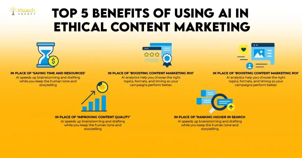 AI Tools to Scale Your Content Marketing Efforts