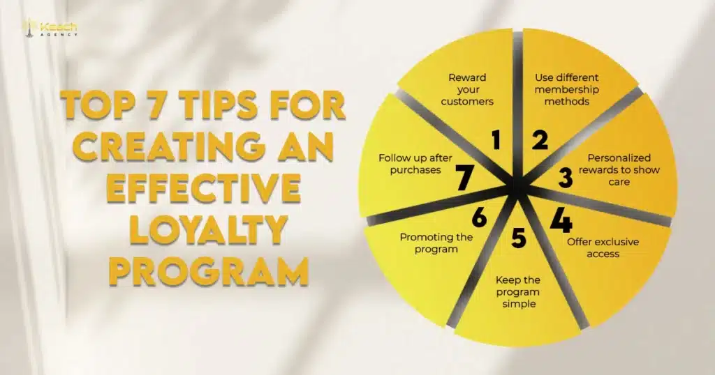 An Image alt Text "Top 7 tips for creating an effective loyalty program"