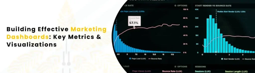 Building Effective Marketing Dashboards: Key Metrics & Visualizations