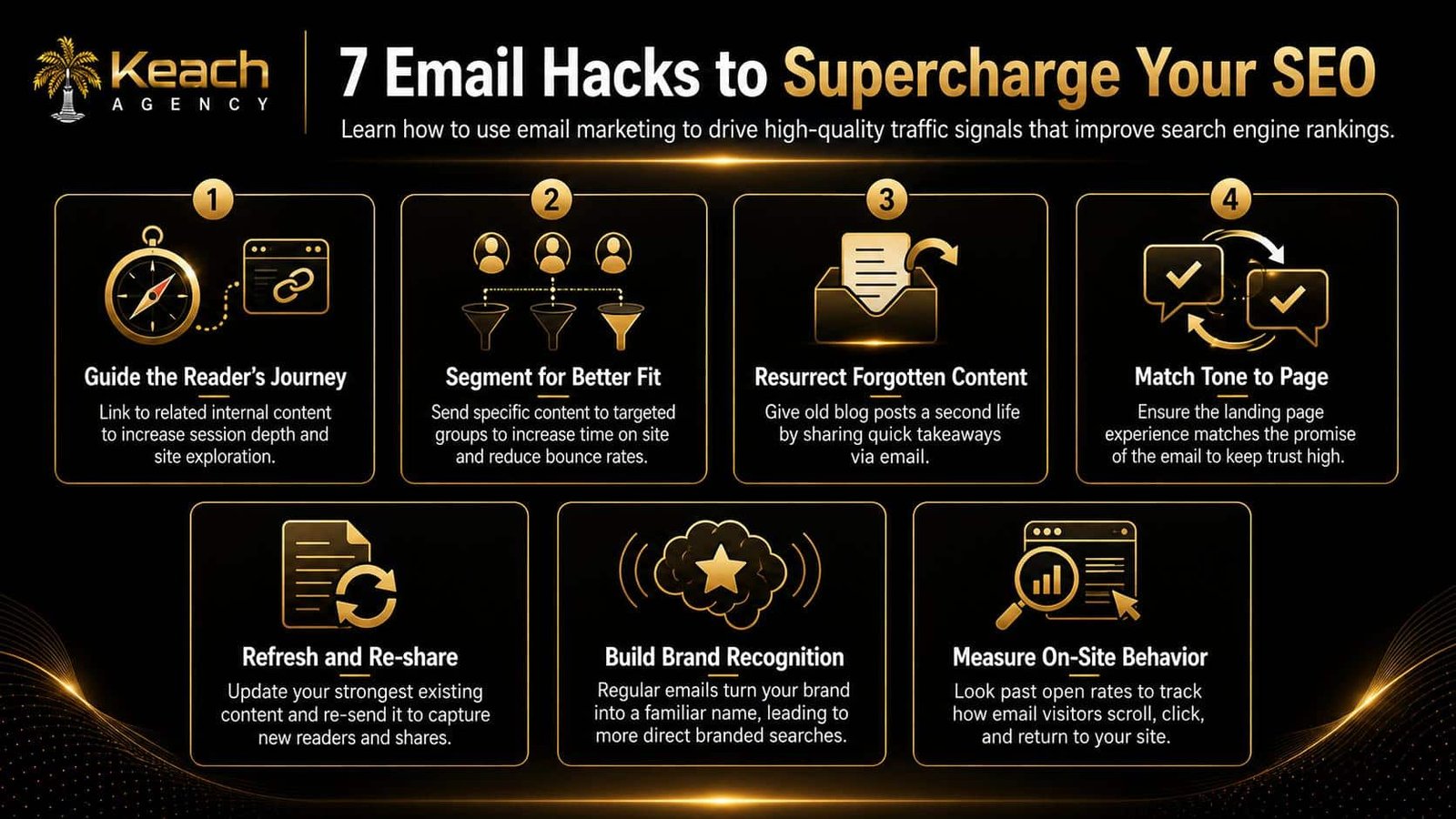 Email Marketing Hacks to Boost Your SEO Efforts