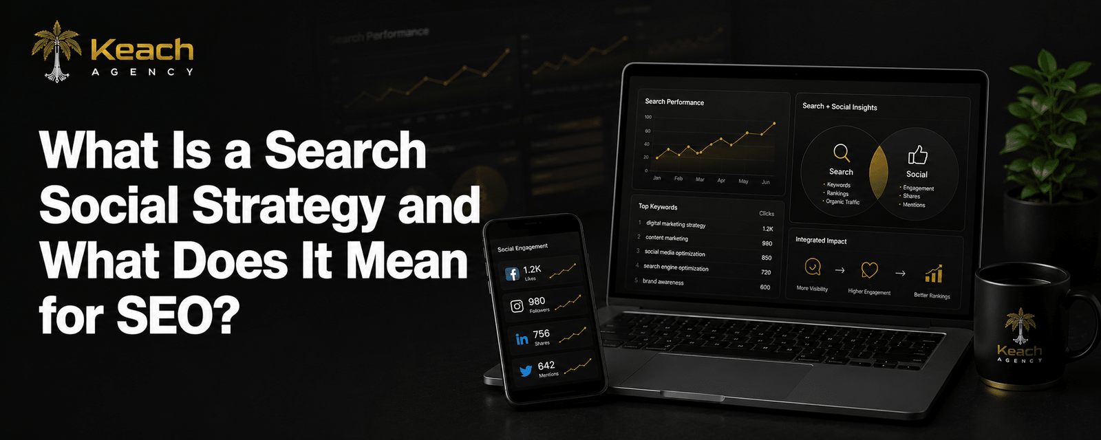 What Is a Search Social Strategy and What Does It Mean for SEO?
