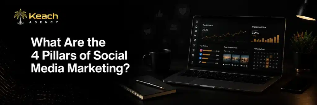What Are the 4 Pillars of Social Media Marketing?