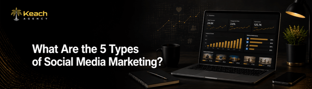Types of Social Media Marketing