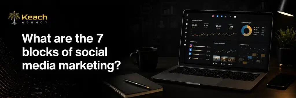 social media marketing