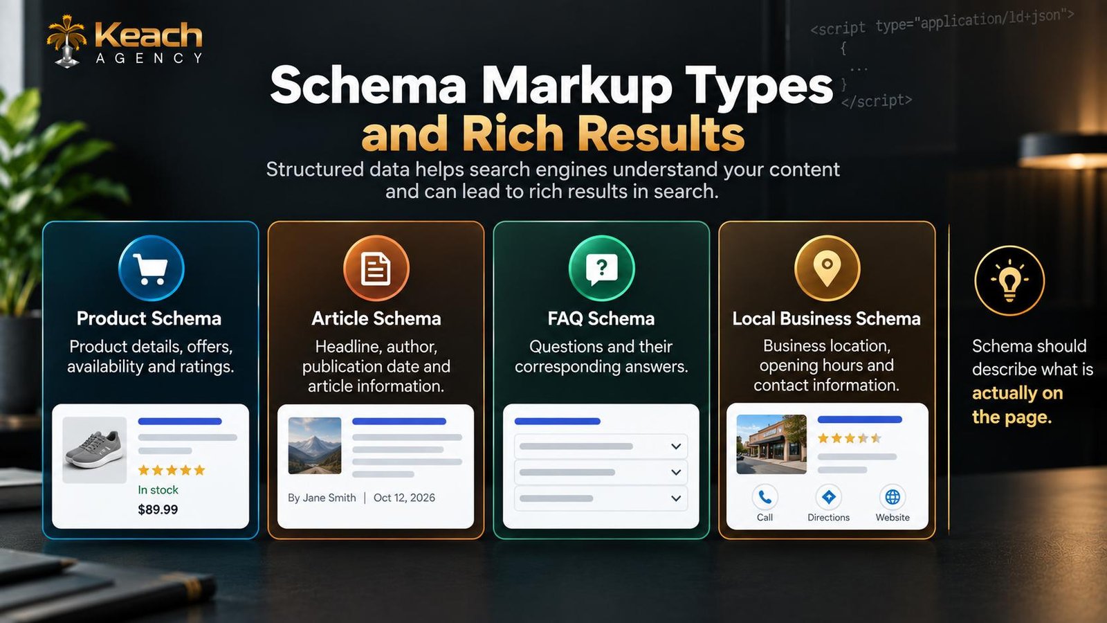 Which Schema Types Are Actually Useful