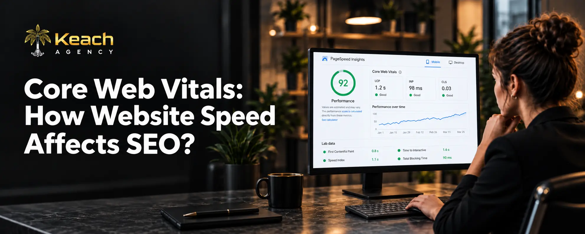 Core Web Vitals