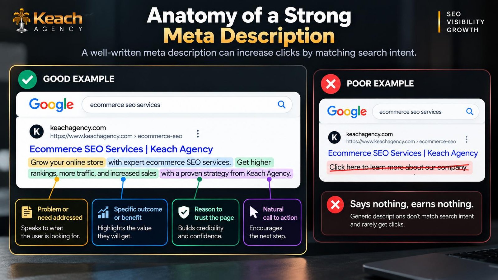 Strong Meta Description
